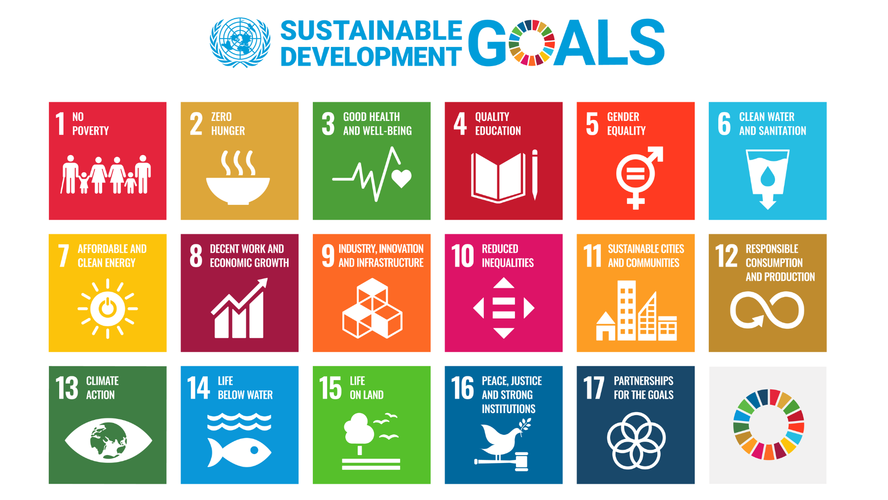 World Metrology Day: We Measure Today for a Sustainable Tomorrow